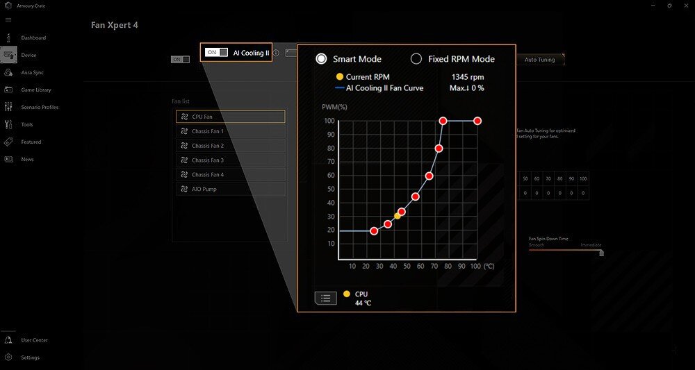 Płyta główna ASUS TUF Gaming Z890-PRO WiFi Zrzut ekranu programu komputerowego przedstawiający wykres krzywej wentylatorów z zaznaczoną opcją 'AI Cooling II' oraz układem punktów pracy