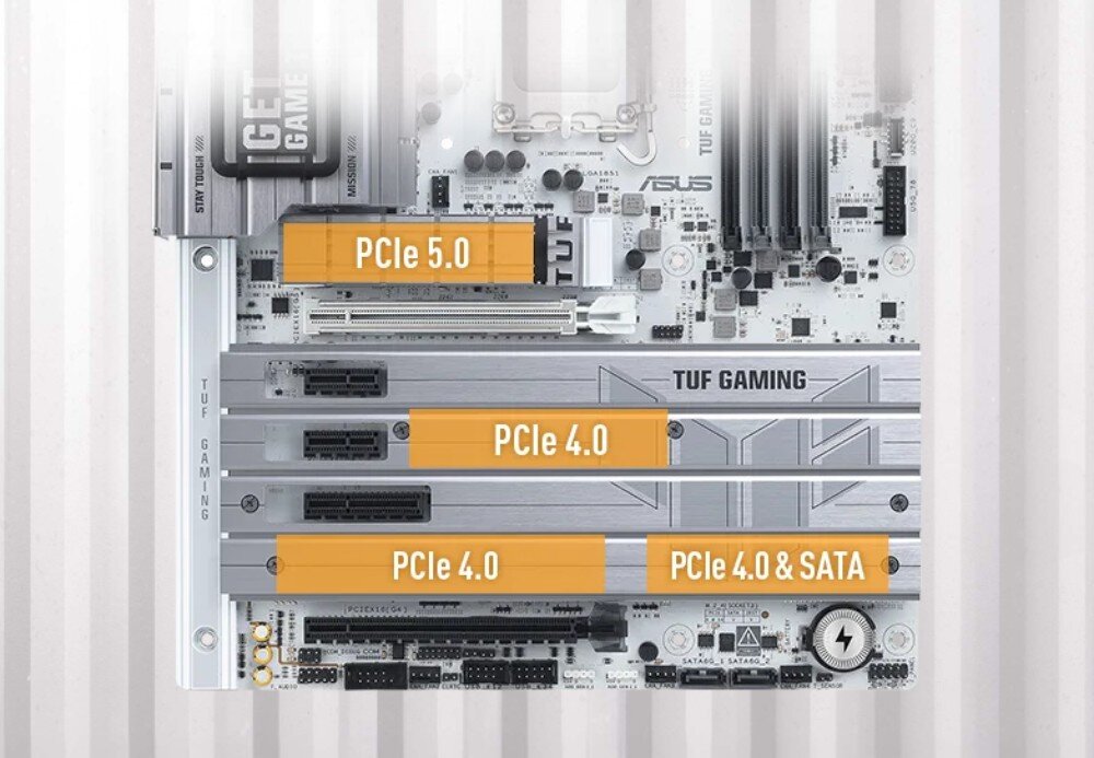 Płyta główna ASUS TUF Gaming Z890-PRO WiFi Zbliżenie na dolną część płyty głównej z etykietami wskazującymi gniazda 'PCIe 5.0', 'PCIe 4.0' oraz 'PCIe 4.0 & SATA'