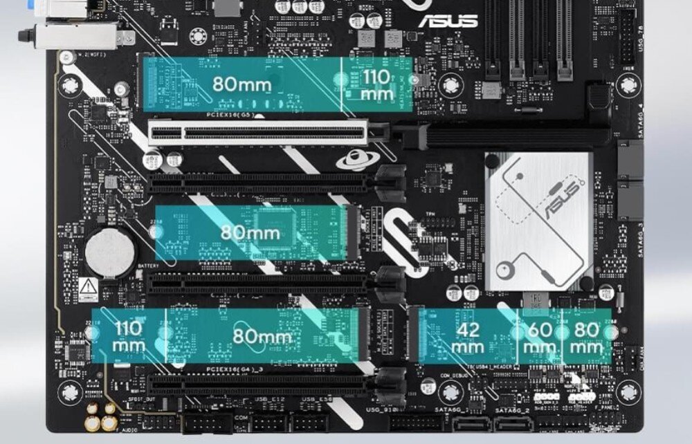 Płyta główna ASUS Prime Z890-P Ilustracja przedstawiająca cztery sloty M.2, z naniesionymi oznaczeniami długości obsługiwanych dysków SSD, dyski M.2, interfejsy, przepustowość