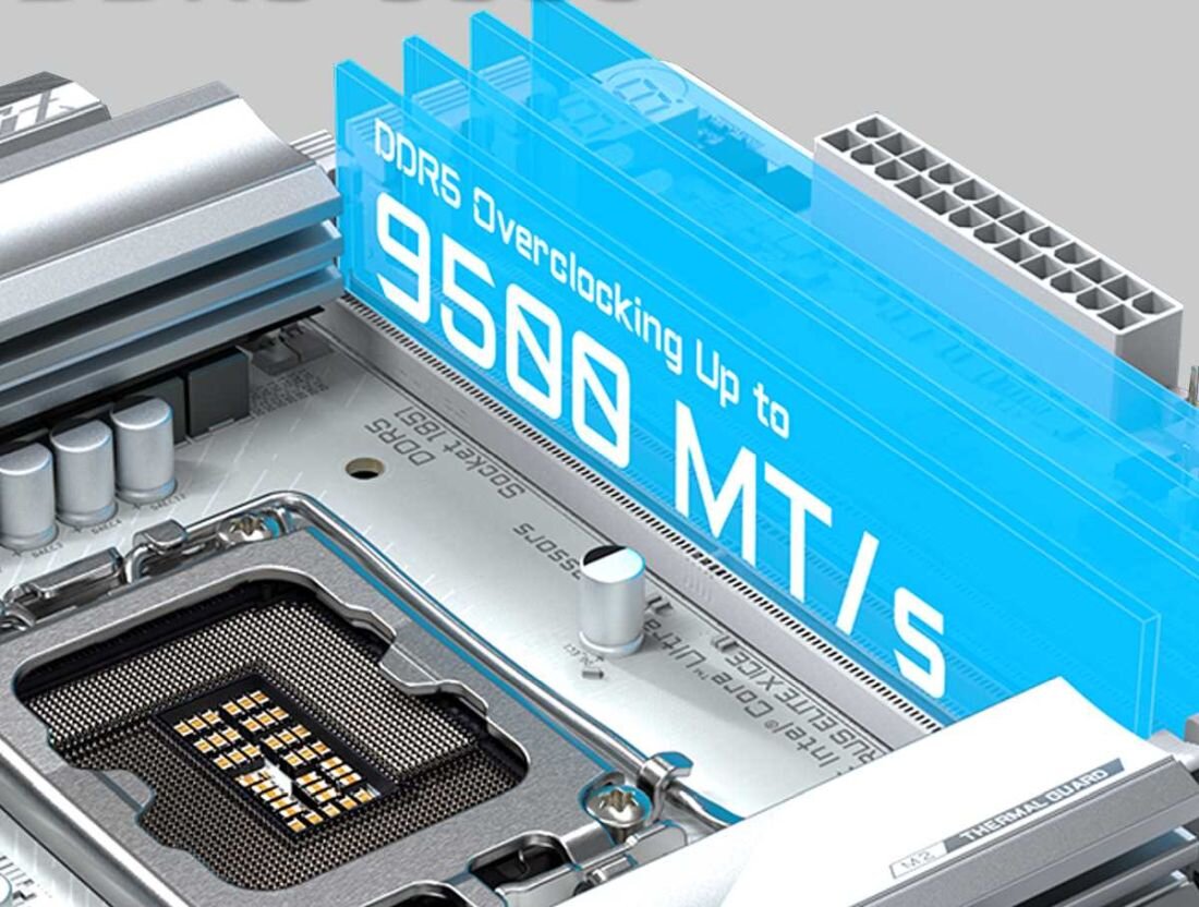 Płyta główna GIGABYTE Z890 Aorus Elite X Ice - DDR5 do 9500+ 