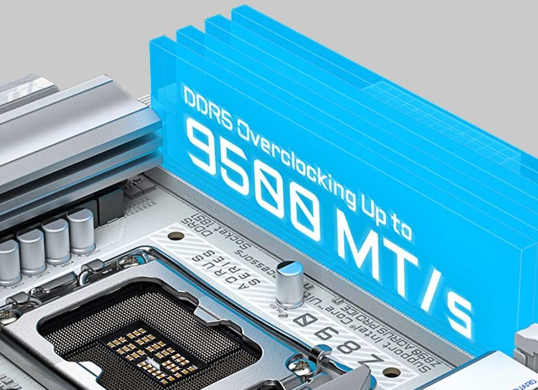 Płyta główna GIGABYTE Z890 Aorus Master - DDR5 do 9500+