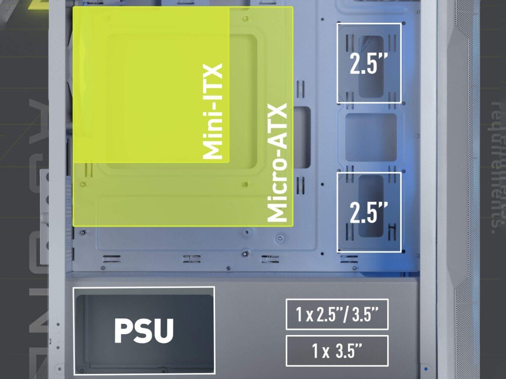 Obudowa MSI Mag Forge M100R wnętrze obudowy z naniesionymi oznaczeniami kompatybilności płyt głównych Mini-ITX i Micro-ATX oraz miejscami na dyski 2.5 cala, 3.5 cala i zasilacz