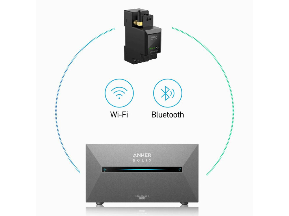 Sterownik ANKER Solix Smart Meter modul Bluetooth Wi-Fi komunikacja bezprzewodowa aplikacja mobilna ANAKER monitoring zuzycia dostosowanie ustawien pelny podglad wydajnosc energetycznej