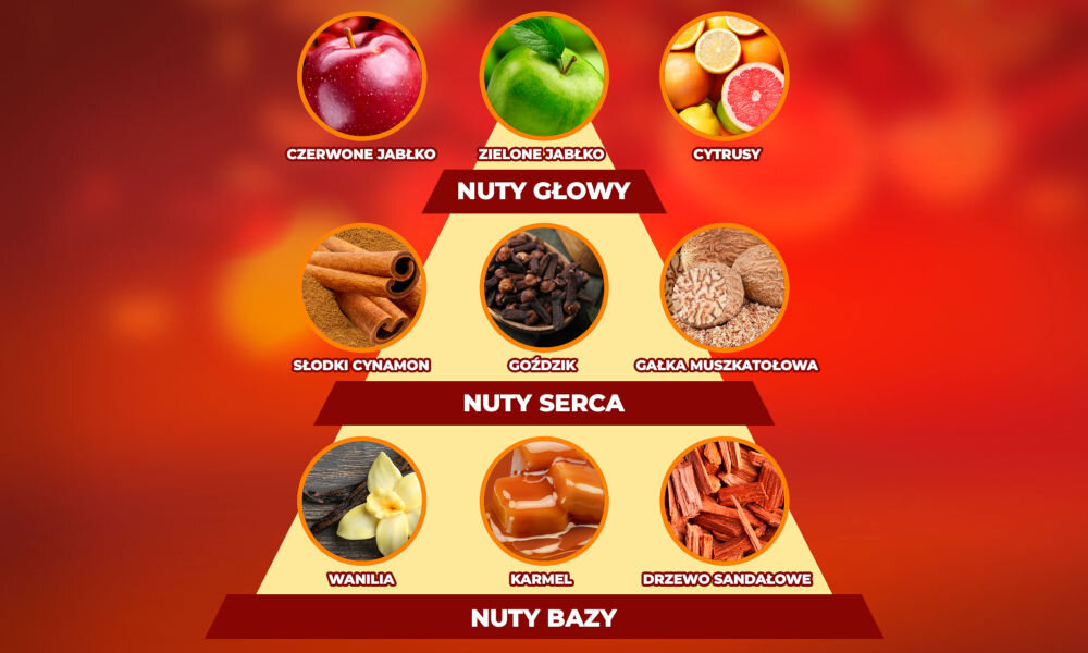 Patyczki zapachowe AIR WICK Essential Oils Owocowa Sangria z przyprawami 30 ml cechy produktu