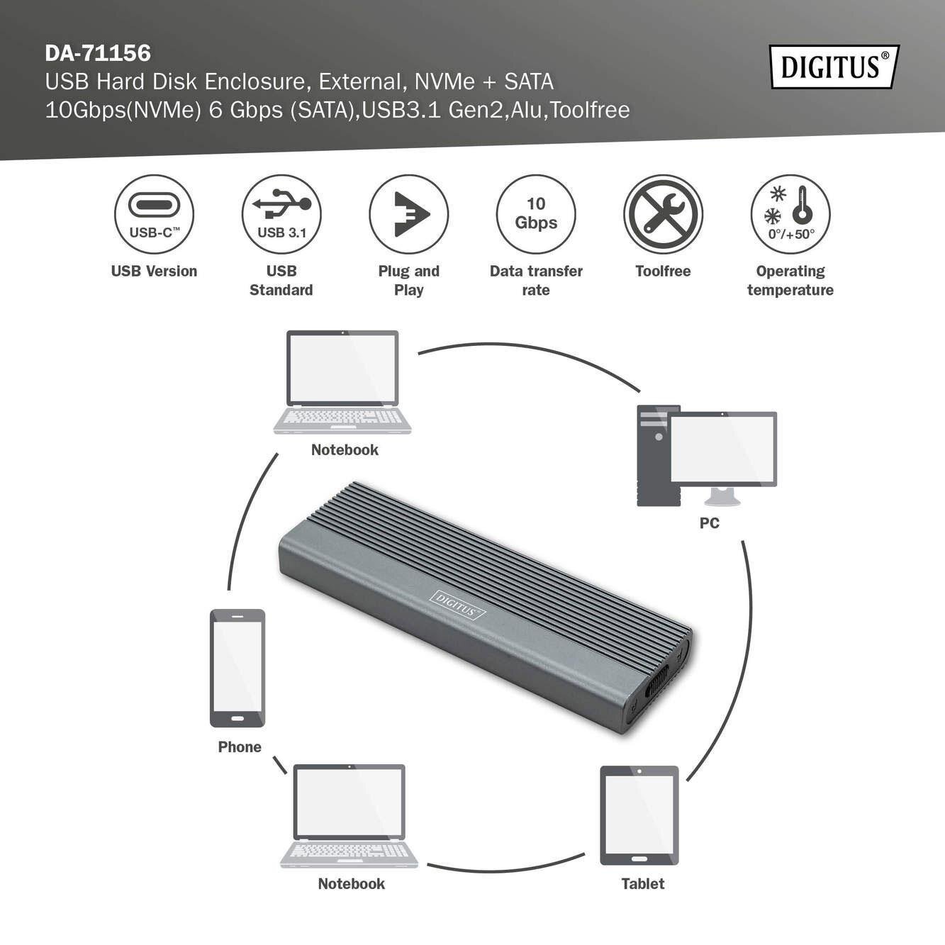 Obraz przedstawia obudowę Digitus USB 3.1 Typ C na dysk SSD M.2 NVMe, otoczoną ikonami urządzeń takich jak notebook, PC, telefon i tablet. Widoczne są także ikony informujące o cechach produktu, takich jak USB-C, USB 3.1, Plug and Play, prędkość transferu 10 Gbps, beznarzędziowa instalacja oraz zakres temperatur pracy od 0 do 50 stopni Celsjusza.