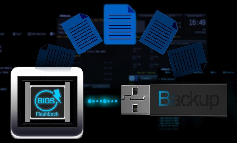 Płyta główna ASROCK Z890 Lightning WiFi Schematyczna grafika prezentująca funkcję 'BIOS Flashback' z pamięcią USB o nazwie 'Backup' i ikoną przesyłania plików