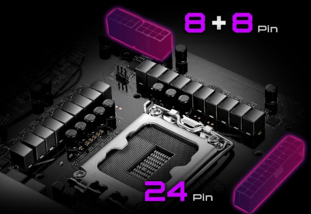 Płyta główna ASROCK Z890 Lightning WiFi Grafika przedstawiająca złącza zasilania na płycie głównej z podświetlonymi opisami '8+8 Pin' oraz '24 Pin'
