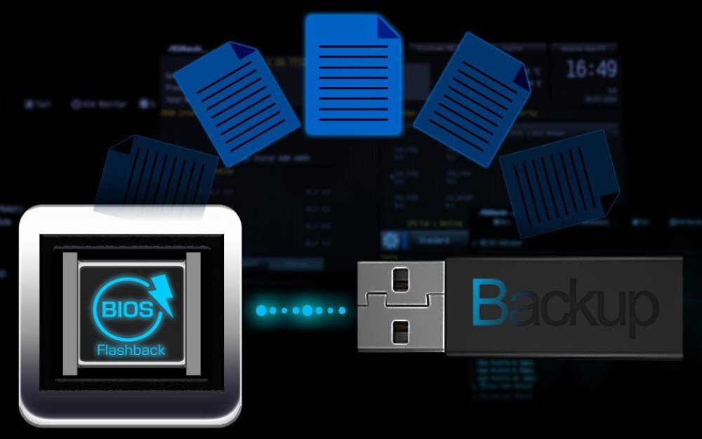 Płyta główna ASROCK Z890 Pro RS Grafika ilustrująca proces aktualizacji BIOS przy użyciu pamięci USB z ikonami plików przesyłanych do układu scalonego