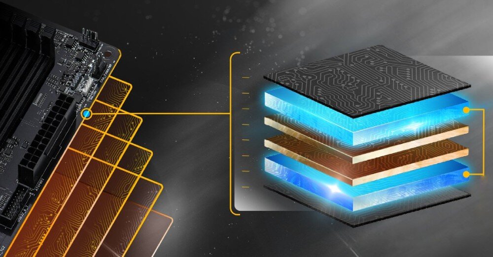 Płyta główna ASROCK Z890 Pro RS Schemat graficzny przedstawiający wielowarstwową strukturę laminatu PCB z widocznymi warstwami miedzi