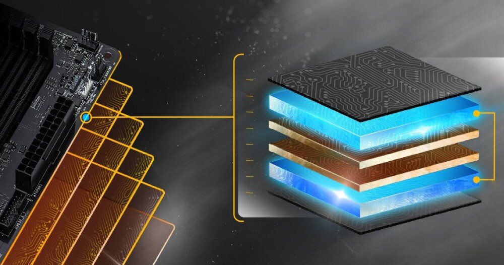 Płyta główna ASROCK Z890 Riptide WiFi Schemat warstwowej budowy płyty PCB z zaznaczoną warstwą miedzi i innymi warstwami izolacyjnymi, chłodzenie, radiatory, kontrola wentylatorów, PCB