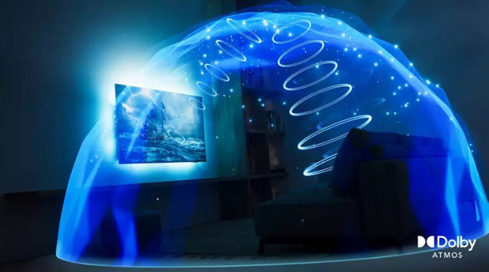 Telewizor PHILIPS 50PUS8319 Dolby Atmos dźwięk przestrzenny kino domowe, telewizor zawieszony na ścianie w pomieszczeniu otoczony kopułą dźwięku