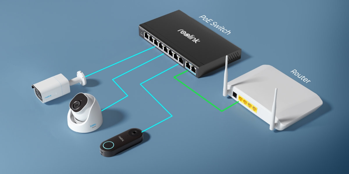 Kamera REOLINK P334 Prosta i szybka oszczędność czasu łatwa systemu do monitoringu dla osób ceniących prostotę i skuteczność PoE (Power over Ethernet)