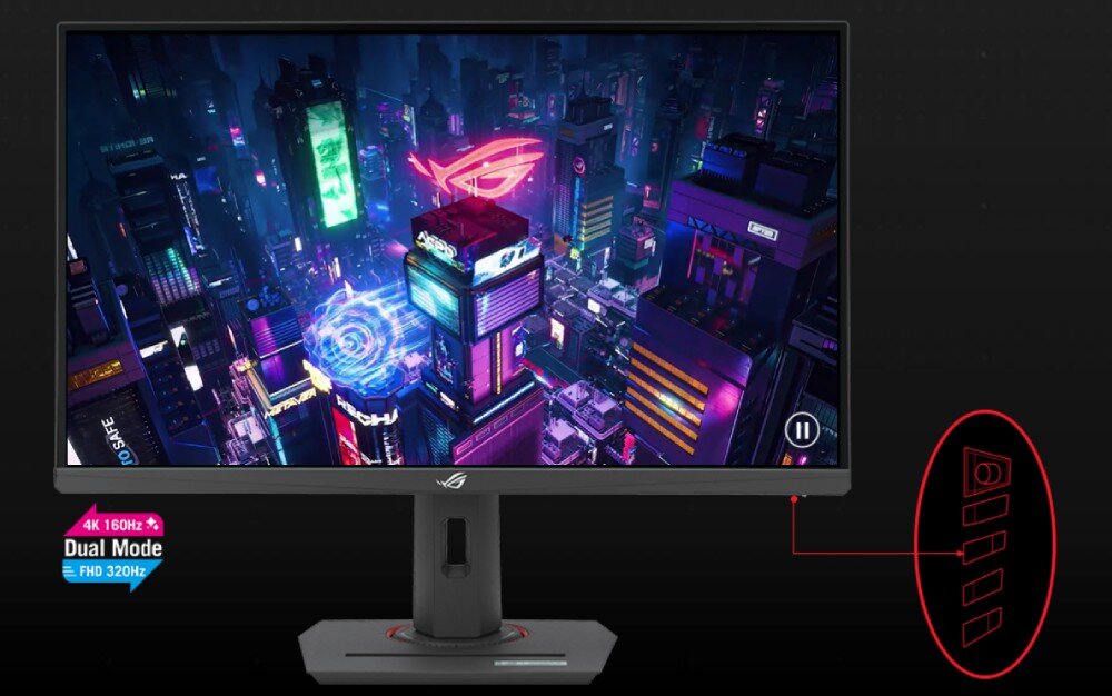 Monitor ASUS ROG Strix XG27UCG Monitor z widokiem futurystycznego miasta nocą, na ekranie kolorowe wieżowce i logo ROG. W lewym dolnym rogu oznaczenie trybu 4K 160 Hz i FHD 320 Hz, rozdzielczość, odświeżanie, tryby, przełączanie
