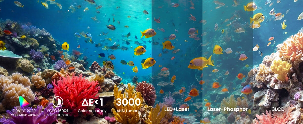 projektor JMGO N1S Ultra - Obraz 4K pełen szczegółów i żywych kolorów, 3000 ANSI LUMENÓW