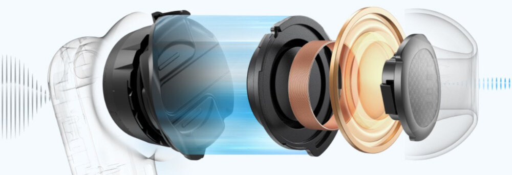 Słuchawki dokanałowe SOUNDCORE P40i ANC zaawansowany ANC redukcja hałasu 45dB, przekrój budowy słuchawki