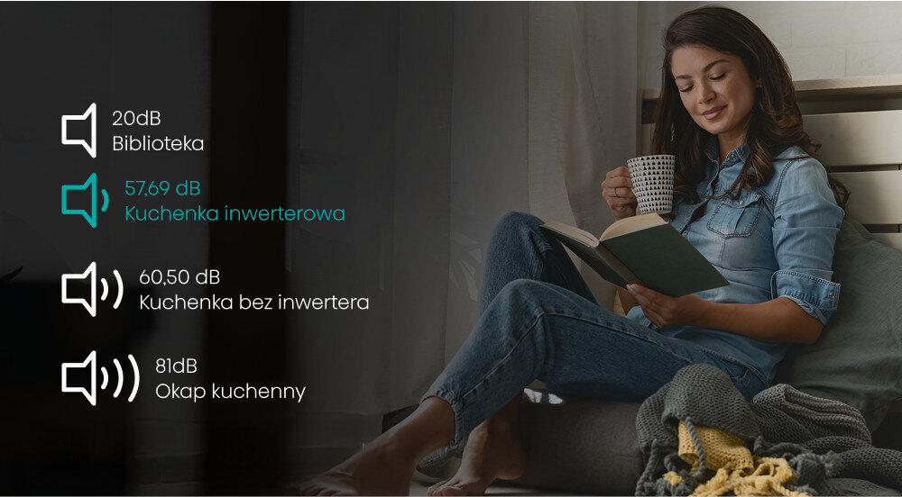 KUCHNIA MIKROFALOWA HISENSE H20MOBP1HI cicha praca mikrofalówka niski hałas komfortowa mikrofalówka inwerterowa mikrofalówka do otwartej kuchni