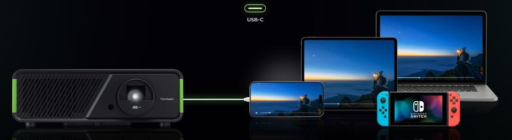 Projektor VIEWSONIC X1-4K Pro USB-C streaming iPhone FaceTime Nintendo Switch, projektor, laptop, smartfon, tablet, konsola na czarnym tle