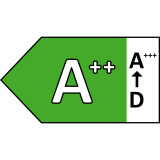 Klasa energetyczna A++ Klasa energetyczna A++