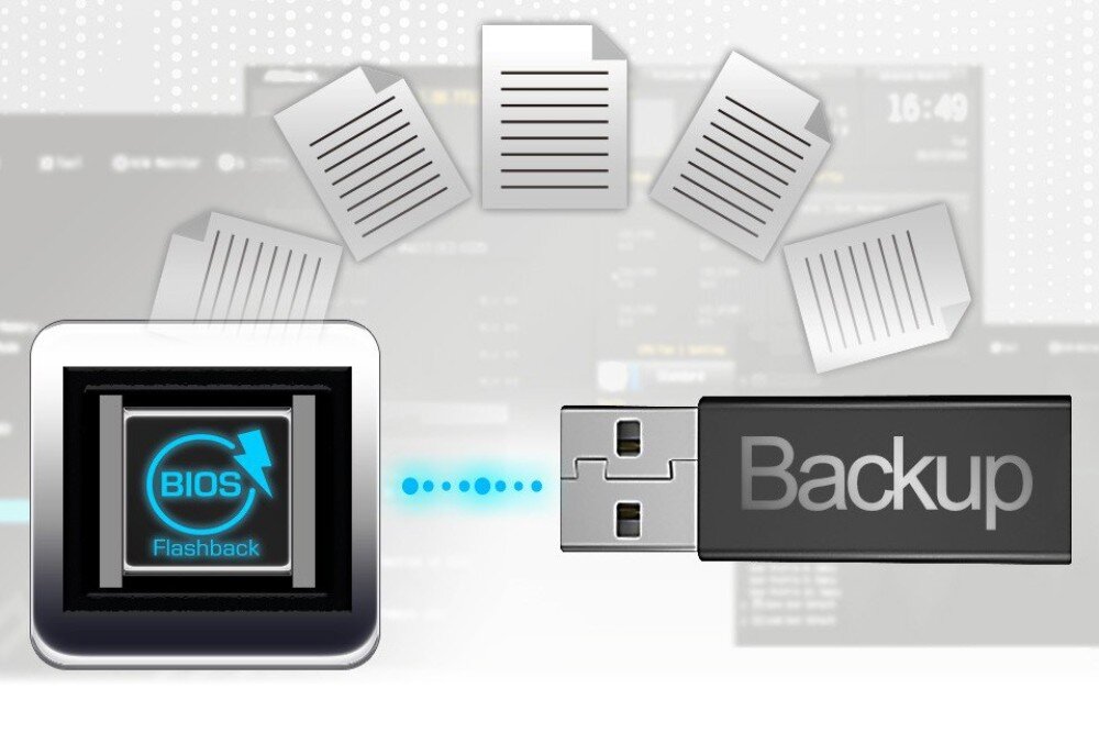 Płyta główna ASROCK Z890 Taichi AQUA Grafika pokazująca funkcję aktualizacji BIOS, z lewej strony widoczny jest przycisk z napisem BIOS Flashback, połączony przerywaną linią z pendrive'em oznaczonym napisem Backup, funkcja BIOS Flashback