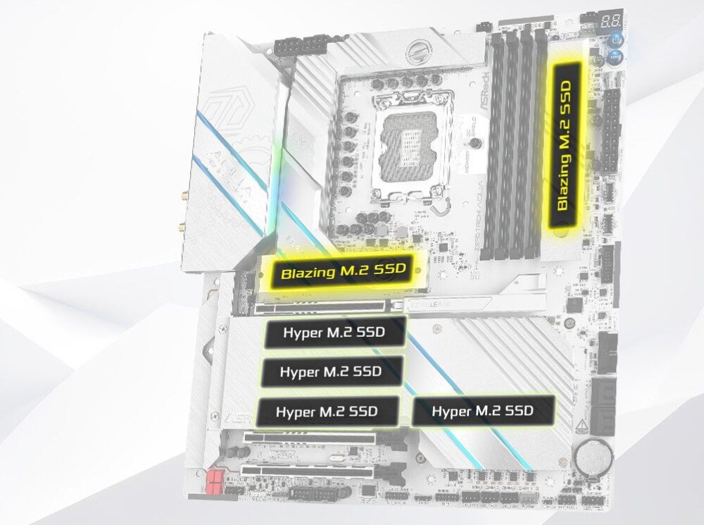 Płyta główna ASROCK Z890 Taichi AQUA Grafika ukazująca płytę główną z zaznaczonymi wszystkimi złączami M.2 SSD, opisanymi jako Blazing M.2 SSD oraz Hyper M.2 SSD, dyski SSD, standard