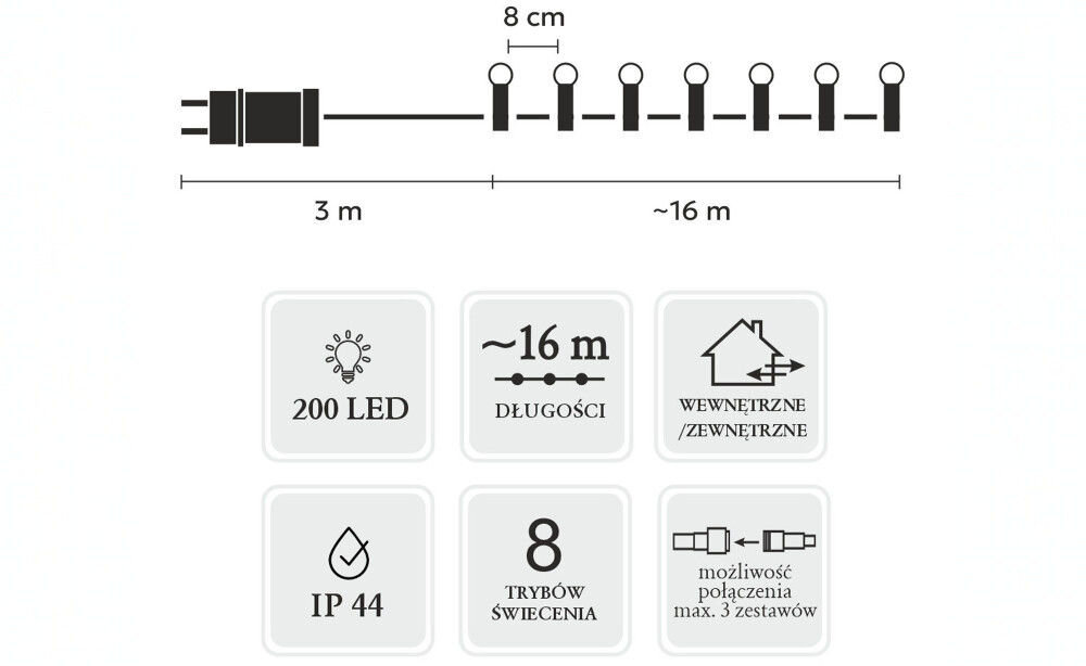 Lampki choinkowe LED EXTRALINK Kulki LED0153 16 m Sieciowe, diody, LED, kolorowy, przewód, na białym tle wizualizacja zalet lampek led