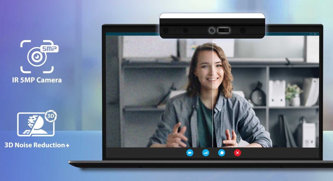 Laptop MSI Prestige 13 AI Evo z kamerą IR 5MP i technologią 3D Noise Reduction+ – ekran podzielony na dwie części prezentujące różnicę w jakości obrazu podczas wideokonferencji w trudnych warunkach oświetleniowych; po lewej stronie ikony „IR 5MP Camera” i „3D Noise Reduction+”. – prezentacja szerokiej gamy złączy i interfejsów.  