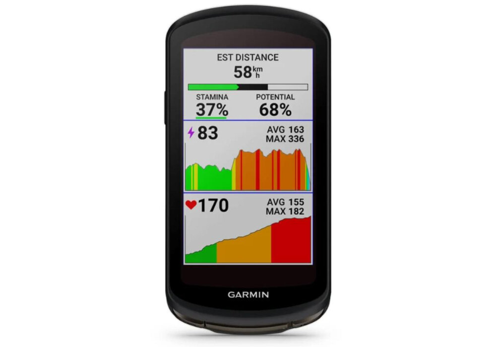 Nawigacja rowerowa GARMIN Edge 1040 Solar