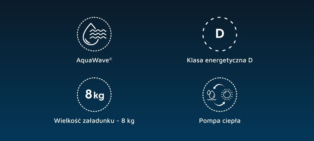 SUSZARKA BEKO BM3T3820W ikony infografika najważniejsze cechy SteamCure klasa energetyczna A++ D 8 kg pojemności pompa ciepła