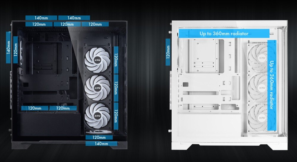 Obudowa ADATA XPG Invader X BTF Biały obie strony obudowy z oznaczeniem wielkości wentylatorów jakie można zamontować chłodzenie wodne radiatory