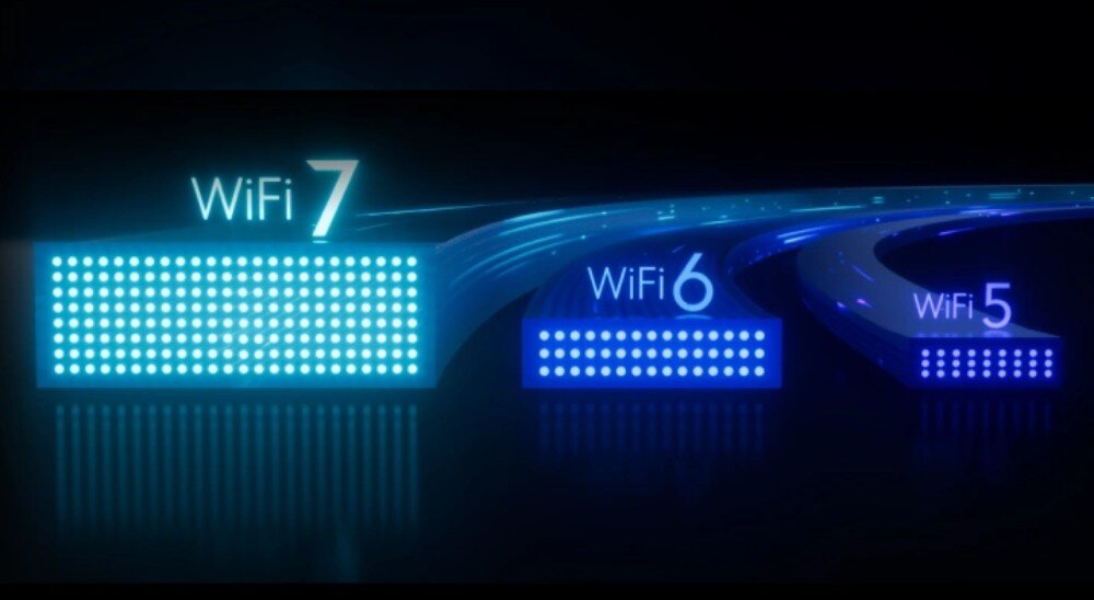 Router NETGEAR Nighthawk RS600 2.4 / 5 / 6 GHz (TriBand) grafika przedstawiająca wielkość przepustowości sieci Wi-Fi technologia prędkość Wi-Fi 7