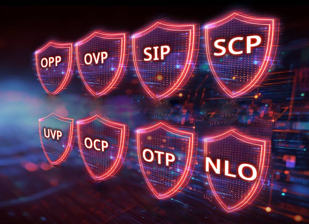 Zasilacz ADATA XPG Core Reactor II VE 650W 80 Plus Gold zabezpieczenia ochrona