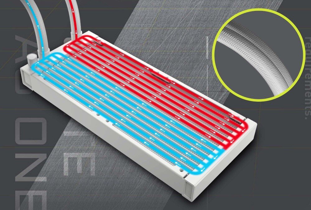 Chłodzenie wodne MSI MAG CoreLiquid I240 Biały radiator długość chłodnica kanały przewody