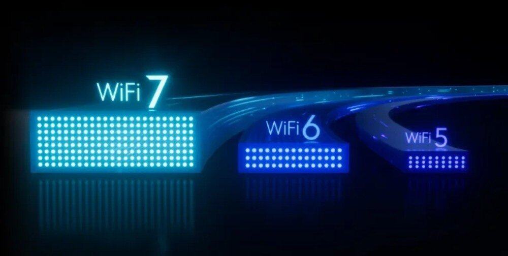 Router NETGEAR Nighthawk RS200 Grafika porównująca trzy generacje technologii bezprzewodowych, z wyróżnionymi napisami 'WiFi 7', 'WiFi 6' oraz 'WiFi 5' na ciemnym tle, standard, pasma, prędkość