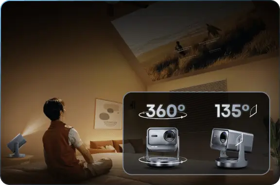 Projektor wyświetla film na skośnym suficie. Obok grafika z zakresem regulacji uchwytu urządzenia: 360° i 135°.