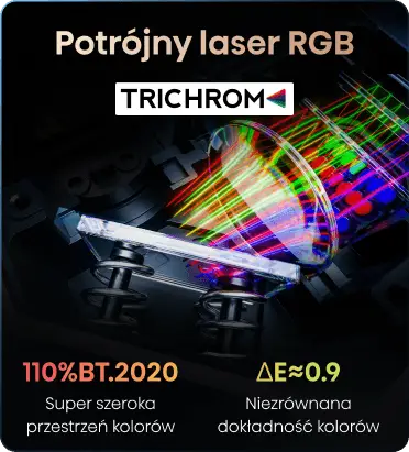 Przekrój obiektywu z wiązkami światła lasera Trichrom, napisem „Potrójny laser RGB” oraz oznaczeniami 110% BT.2020 i ΔE≈0.9.