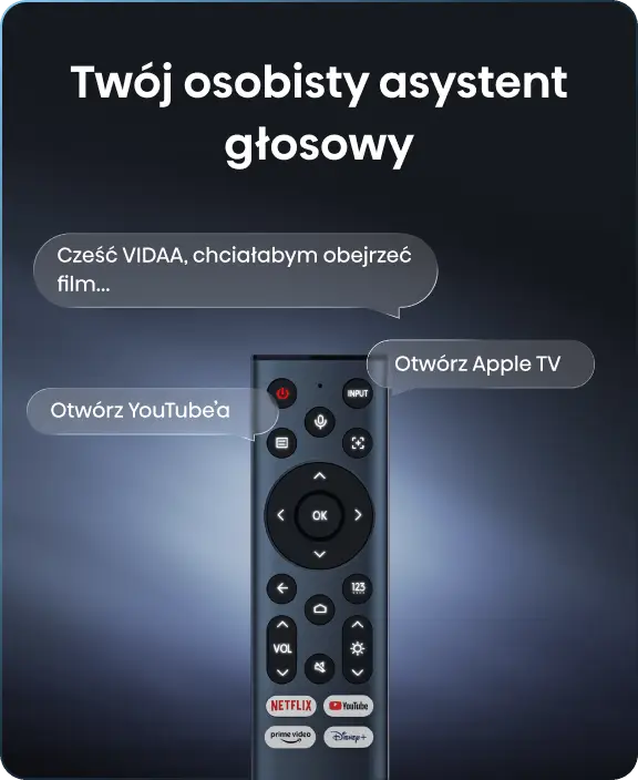Pilot do projektora otoczony chmurkami z komendami głosowymi. U góry widoczne logotypy VIDAA VOICE oraz alexa built-in.