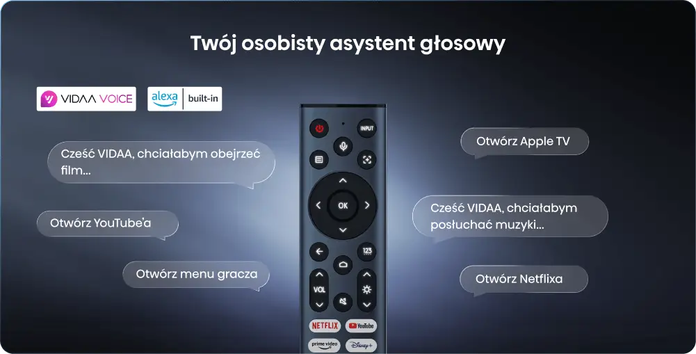 Pilot do projektora otoczony chmurkami z komendami głosowymi. U góry widoczne logotypy VIDAA VOICE oraz alexa built-in.