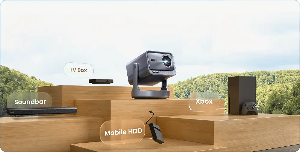 Projektor na drewnianym podeście otoczony przez soundbar, TV Box, konsolę Xbox oraz dysk Mobile HDD wraz z ich podpisami.