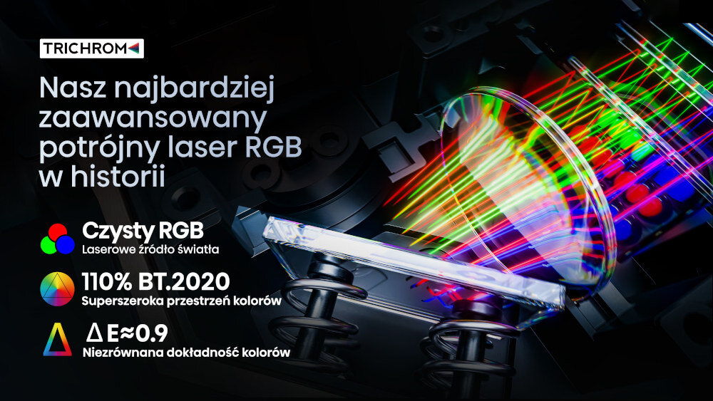Projektor HISENSE C2 Pro - Technologia potrójnego lasera