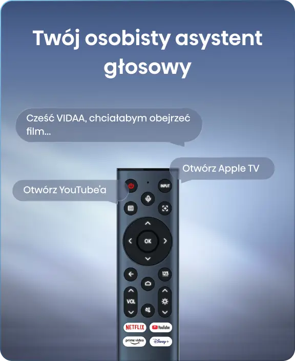 Pilot do projektora otoczony chmurkami z komendami głosowymi. U góry widoczne logotypy VIDAA VOICE oraz alexa built-in.