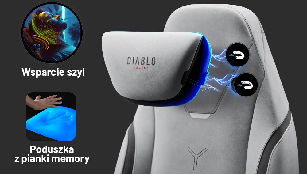 Fotel DIABLO CHAIRS X-Eye 2.0 Szary prezentacja magnetycznego zagłówka tekst wsparcie szyi poduszka z pianki memory komfort szyi głowy