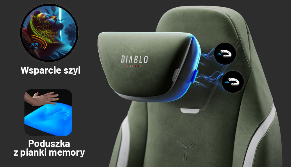 Fotel DIABLO CHAIRS X-Eye 2.0 Zielony prezentacja magnetycznego zagłówka tekst wsparcie szyi poduszka z pianki memory komfort szyi głowy