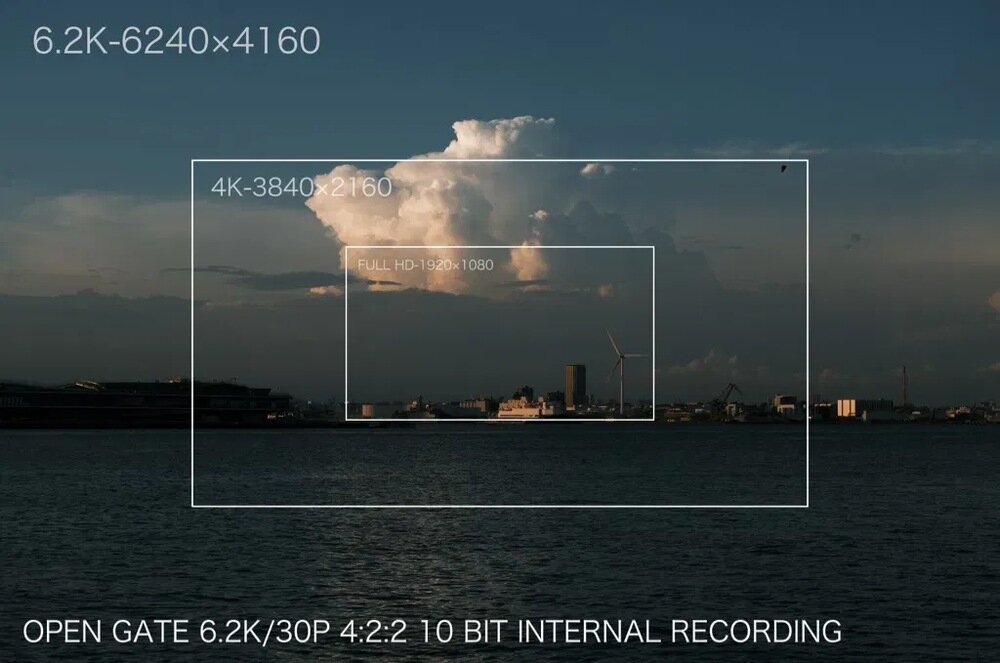 Aparat FUJIFILM X-M5 nagrywanie wideo 6.2K 4K 1080p twórcy treści