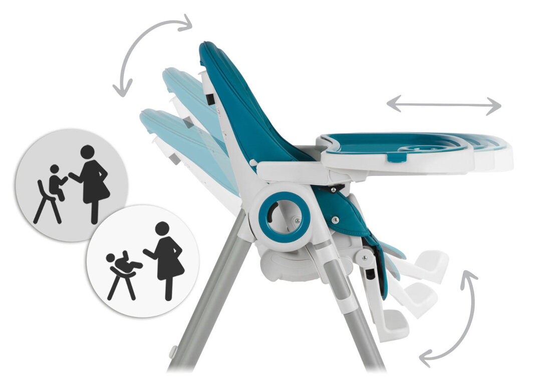 Krzesełko do karmienia NUKIDO Belo Ciemnoniebieski Trzystopniowe ustawienie tacki dopasowanie wiek wielkość przestrzeń wygoda komfort pozycja Możliwość demontażu tacki i dodatkowej nakładki