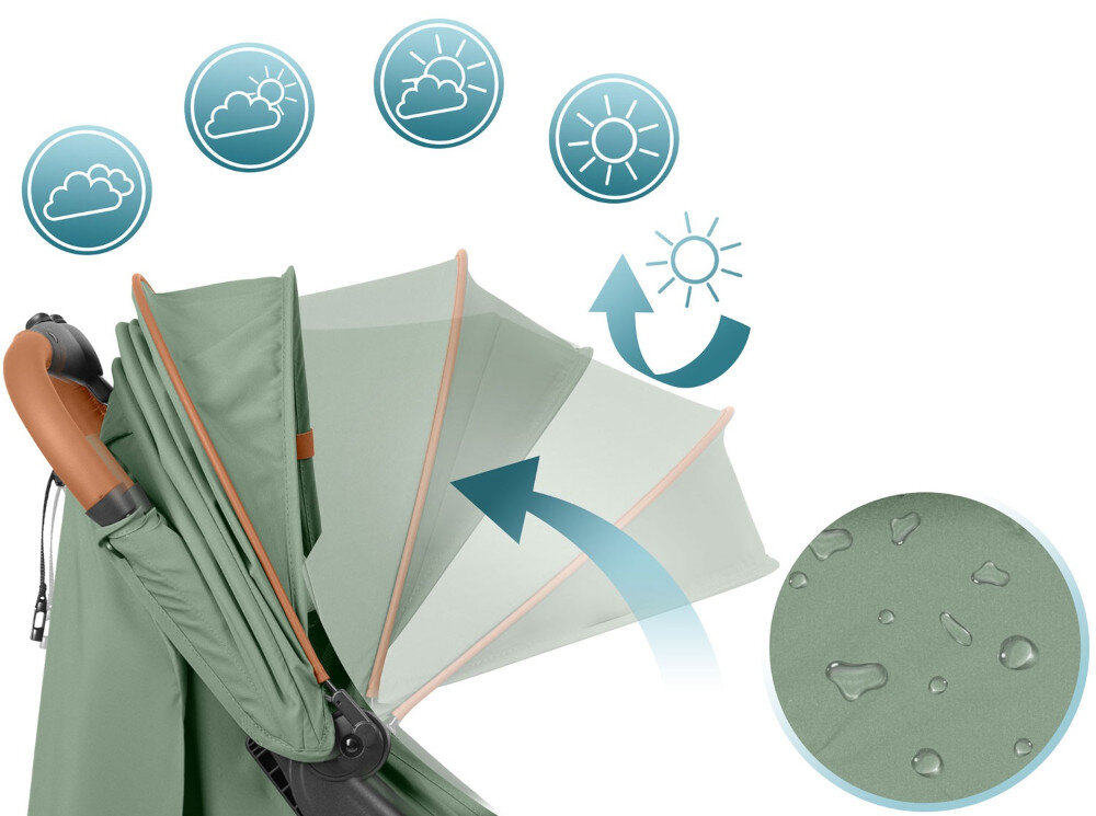 Wózek spacerowy NUKIDO Paseo Zielony Ochrona w każdą pogodę Regulowana budka przeciwsłoneczna  ochrona osłona przeciwdeszczowa i na nóżki