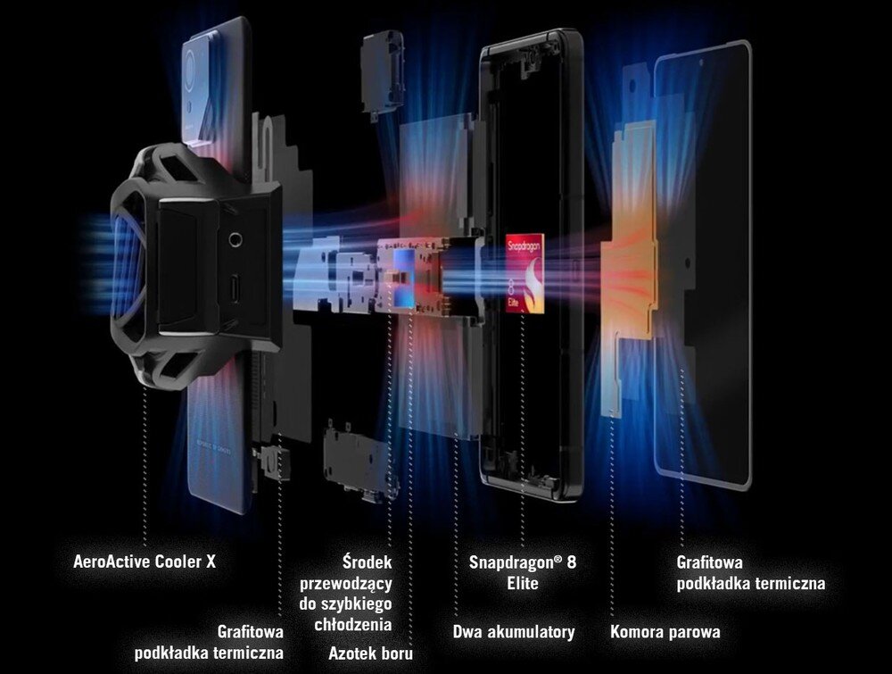 Smartfon ASUS Rog Phone 9 Chłodzenie