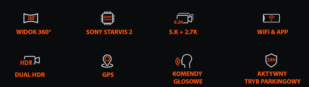 Wideorejestrator VANTRUE E360 Ace 3CH - Jakość podzespołów, loga funkcji kamery