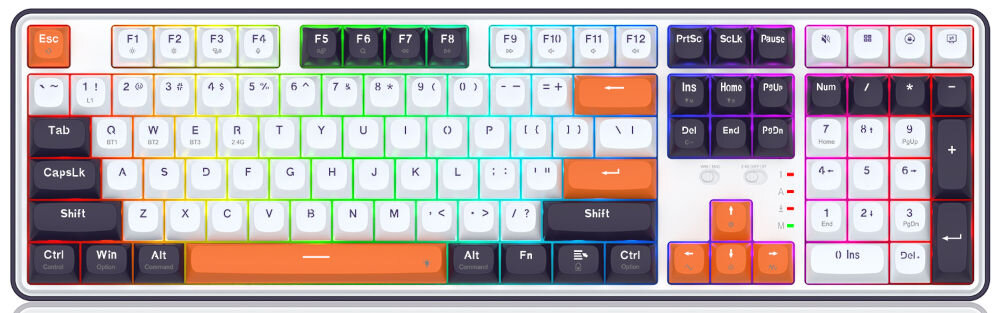 Klawiatura K689WBO-RGB-PRO Wyvern
efektowne podświetlenie RGB oferujące różnorodne efekty świetlne, możliwość regulacji intensywności podświetlenia, podświetlenie ułatwiające pracę w warunkach słabego podświetlenia
produkt na białym tle