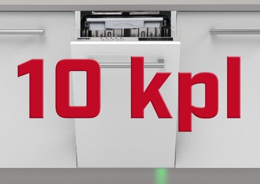 Miejsce na każde naczynie