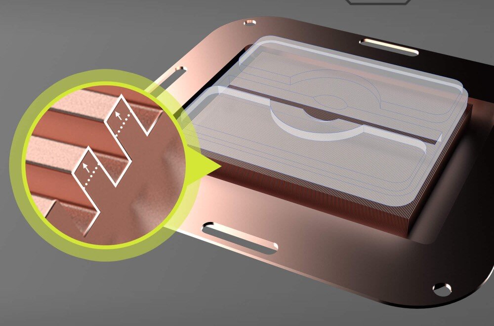 Chłodzenie wodne MSI MAG CoreLiquid A13 240 Miedziana podstawa bloku chłodzącego z grafiką lupy powiększającą strukturę mikrokanalików na powierzchni płytki